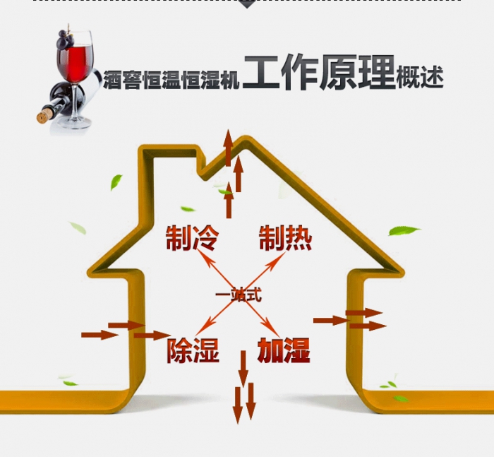 買除濕機(jī)后悔了？你可能被坑了！考察除濕機(jī)的兩大點
