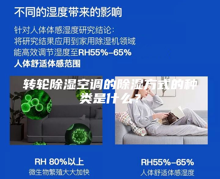 轉輪除濕空調的除濕方式的種類是什么？