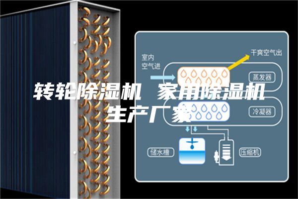 轉輪除濕機 家用除濕機生產廠家