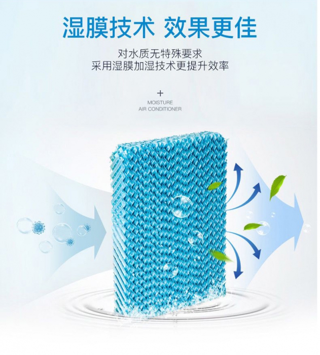 讓膠水干得更快，蜂窩紙板烘干除濕機(jī)