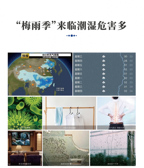 購(gòu)買除濕機(jī)注意事項(xiàng)？