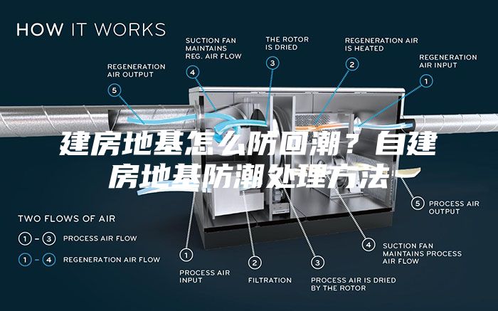 建房地基怎么防回潮?自建房地基防潮處理方法